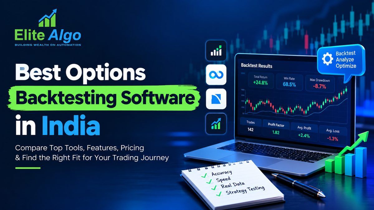 EliteAlgo backtesting dashboard showing win rate, profit factor, and drawdown for an options strategy — best options backtesting software India